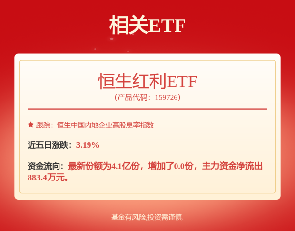 外盘开户配资 济南城建集团发行10亿超短期融资券 期限140天